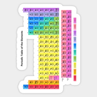 Detailed Periodic Table of the Elements Sticker